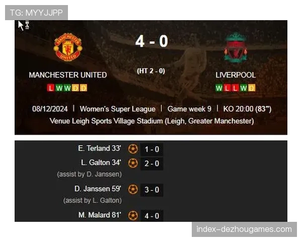 利物浦女足联赛客场防守数据 表现优于主场