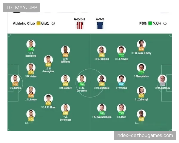 毕尔巴鄂竞技客场攻防失衡 双线作战考验阵容深度